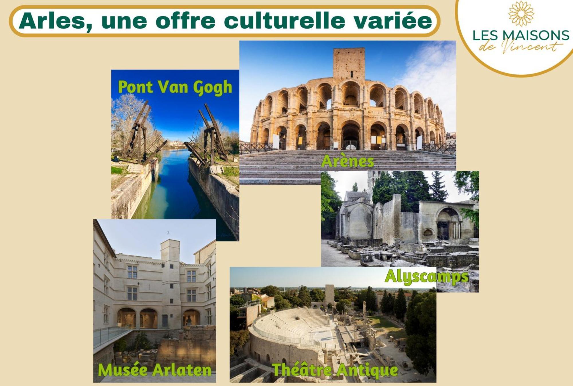 Perchoir - Terrasse Villa Arles Ngoại thất bức ảnh